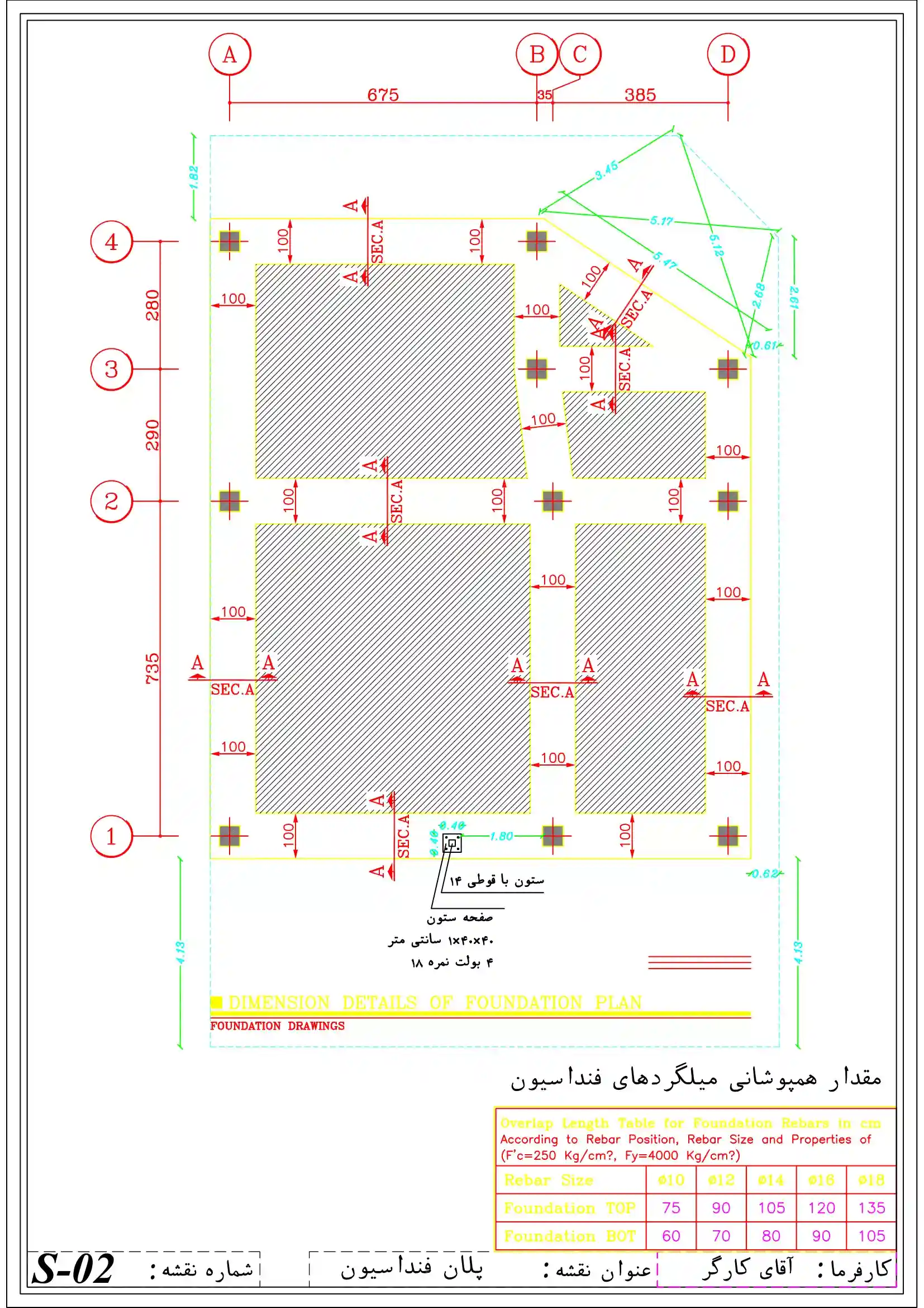 طراحی سازه